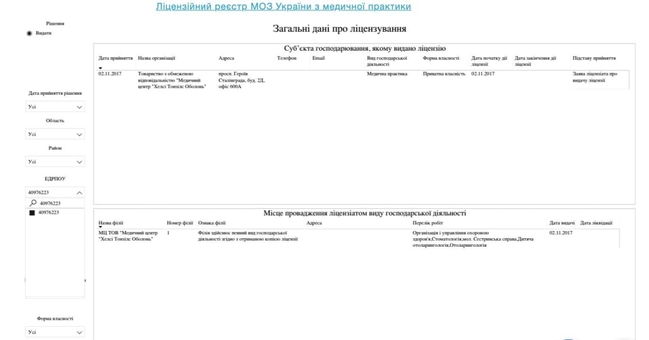 Network of clinics Healthy Tonsils. With a discount.