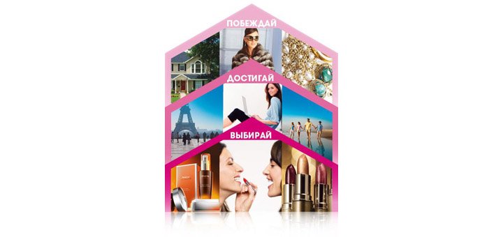 Харьковский филиал косметической компании «Avon» в Харькове. Покупайте косметику по скидке.