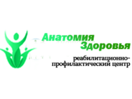 Анатомия Здоровья